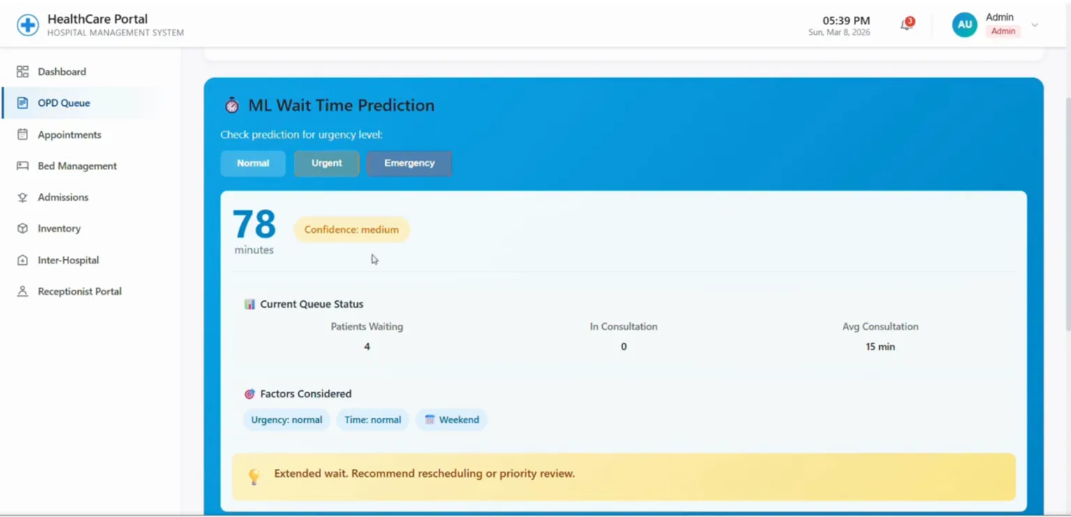 ML wait-time prediction of 78 minutes for the OPD queue, with confidence, queue status and factors considered
