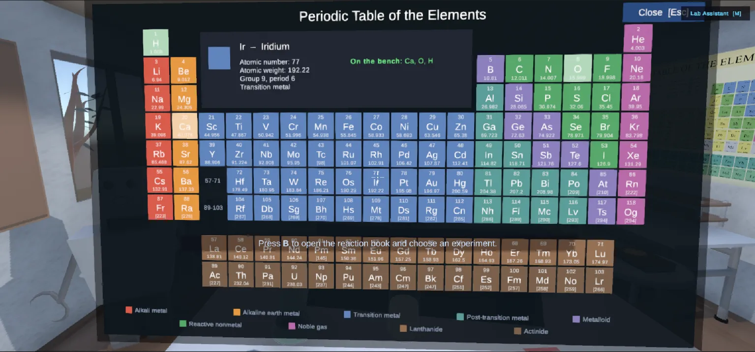 Interactive periodic table highlighting iridium and listing the elements on the bench