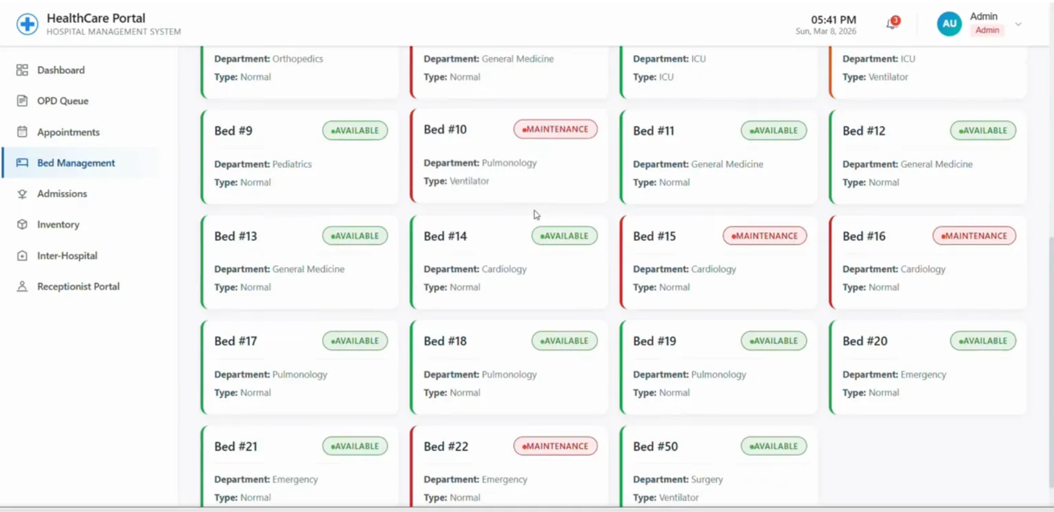 Bed management grid showing available and under-maintenance beds by department